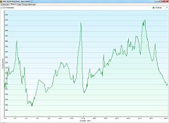 2011_08_06w Zloty Potok - Gory Sokole